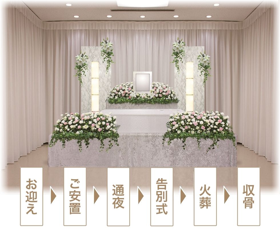 家族葬祭壇イメージ